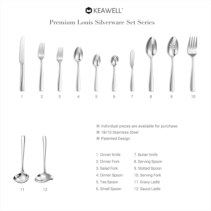 KEAWELL Premium Louis 4-Pc 18/10 Stainless Steel Dinner Forks (8.3 inches)