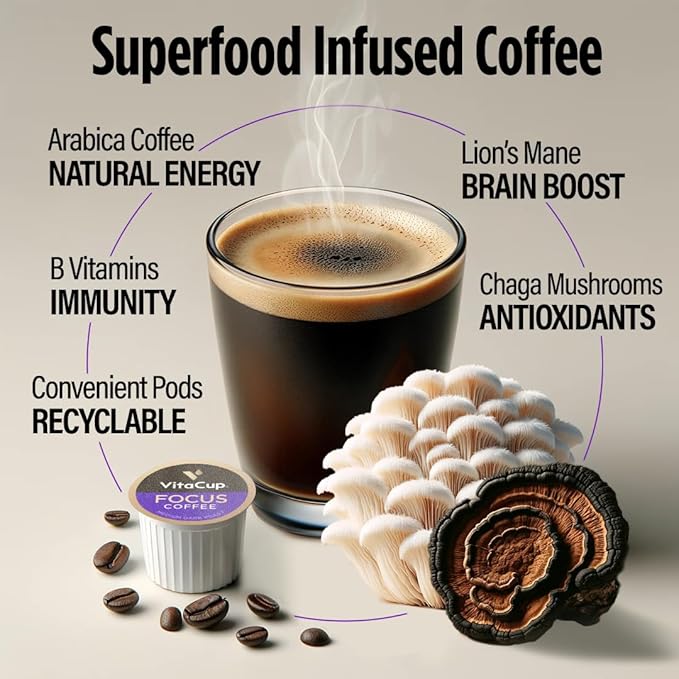VitaCup Mushroom Coffee Pods, with Lions Mane for Memory & Clarity, 64ct