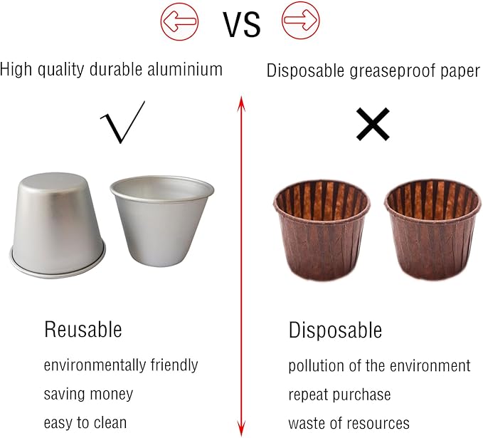 Proshopping Aluminum Small Popover Pans, Yorkshire Pudding Tin, Muffin Pan