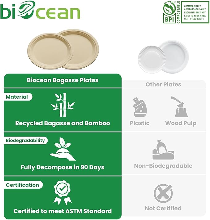 biocean 12.5 Inch Compostable Oval Plates [125-Value Pack] - Sustainable and Heavy-Duty Compostable Paper Plates, Natural Sugarcane Bagasse Biodegradable Plate, Natural Brown