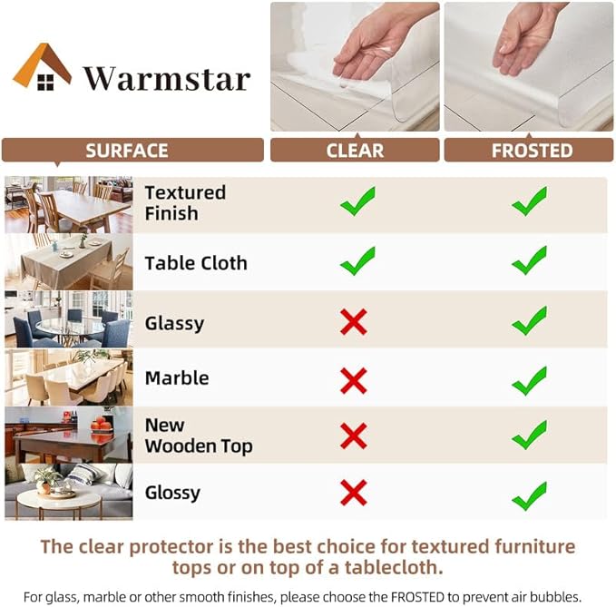 Warmstar Clear Table Cover Protector 34 x 84 Inch,1.5mm Thick Plastic Table Cover Rectangle,PVC Clear Table Protector,Desk Protector Mat for Kitchen, Dresser, Writing Desk，Dining Room Table