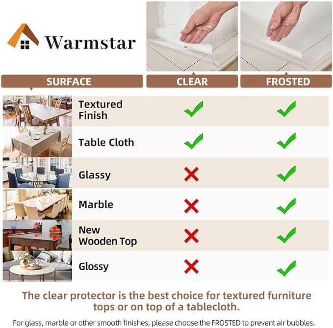 Warmstar Clear Table Cover Protector 54 x 54 Inch,1.5mm Thick Plastic Table Cover Rectangle,PVC Clear Table Protector,Desk Protector Mat for Kitchen, Dresser, Writing Desk，Dining Room Table