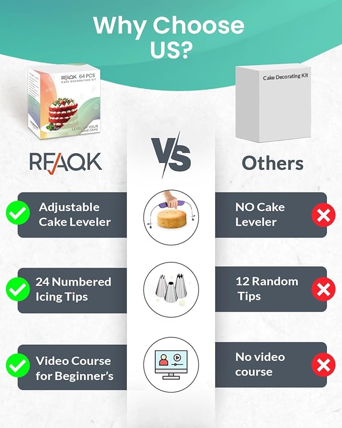 RFAQK 90PCs Cake Decorating Kit for Beginners, Baking Supplies Includes Cake Turntable, Cake Leveler, 24 Icing Piping Tips, 56 Piping Bags, 2 Couplers, Spatulas, Scrapers, Video Course and Booklet