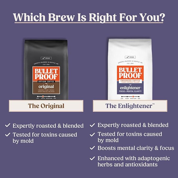 Bulletproof Enlightener Medium-Dark Roast Ground Coffee, 10 oz