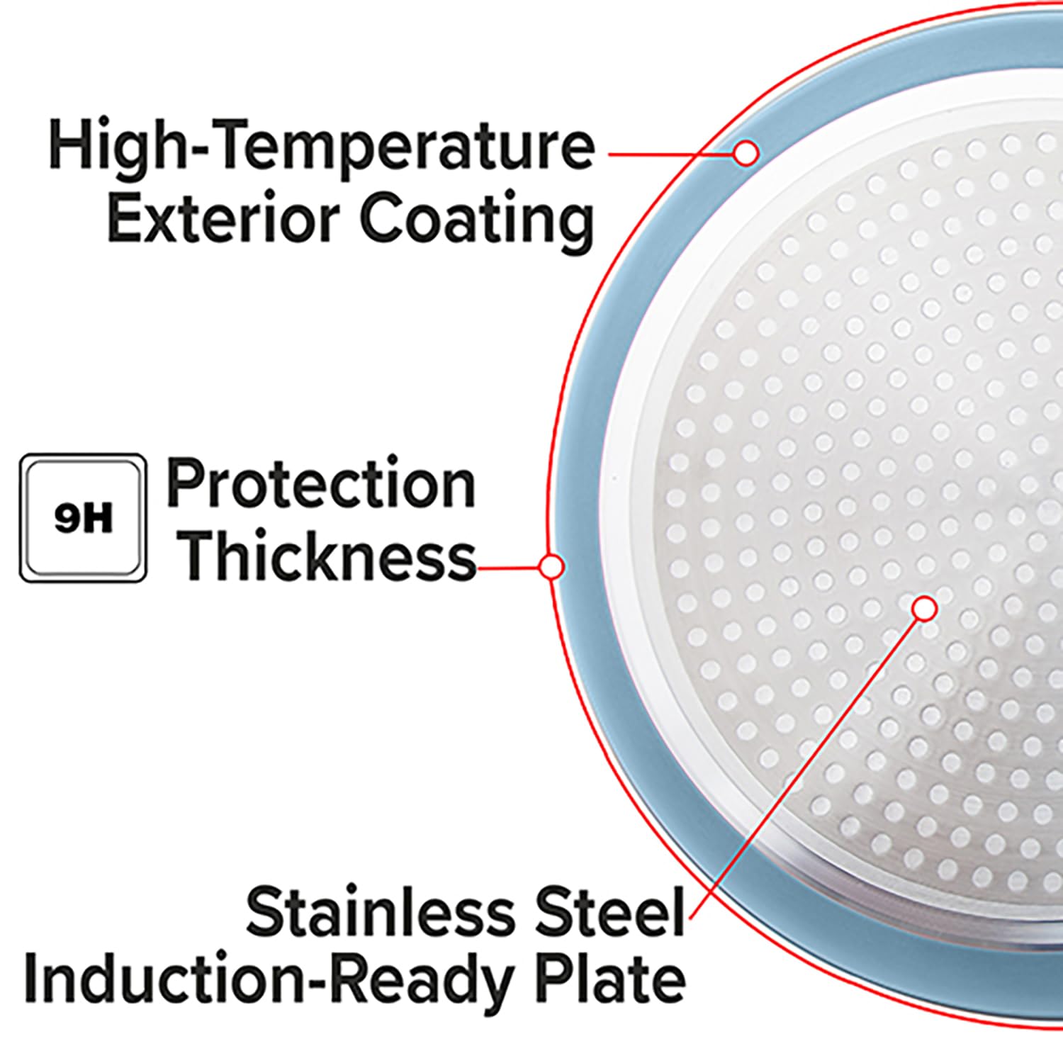 Nuwave 3-Piece Fry Pan Set, 8”, 10”, 12” Forged Lightweight