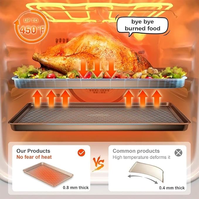 Sakerplus Nonstick Baking Sheet Pan Set of 3, Heavy Duty Cookie Sheets for Oven, 0.6mm Thick Quarter Size & Half Size & Jelly Roll Pan, Rustproof & Easy Clean with Textured Surface(Pink)