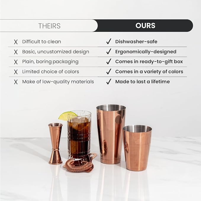 A Bar Above Cocktail Shaker Set, 4-Piece Professional Bartender Kit with Boston Shaker, Strainer and Jigger, Stainless Steel Bar Accessories for Craft Cocktails, Silver