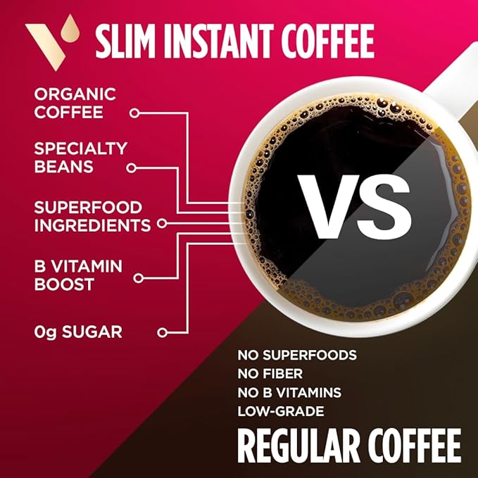 VitaCup Slim Medium Roast Instant Coffee Packets for Diet Support, 72ct