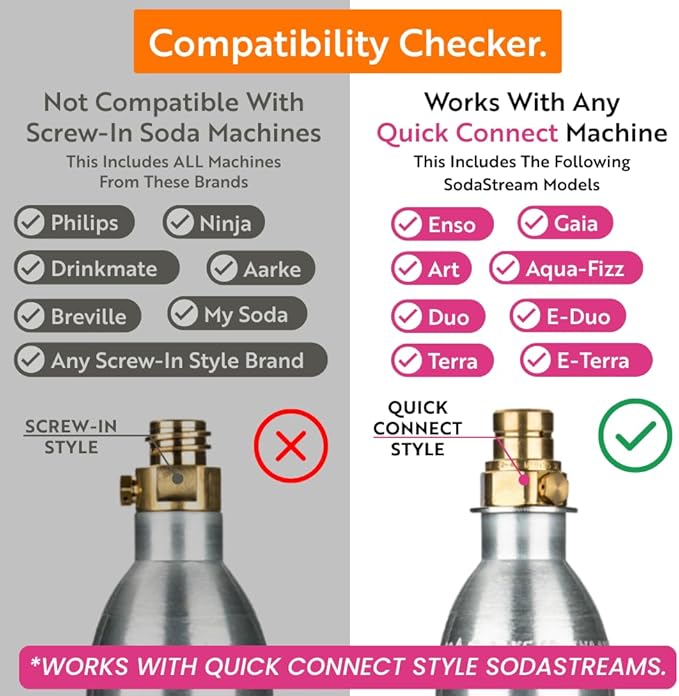 Simpli Soda 60L CO2 Canister Cylinders - Compatible w/Sodastream Quick Connect Only [Including ART, TERRA ENSO & DUO] - Soda Streaming Machine CO2 Tanks Gas Refill, | 14.5 oz, Set of 2