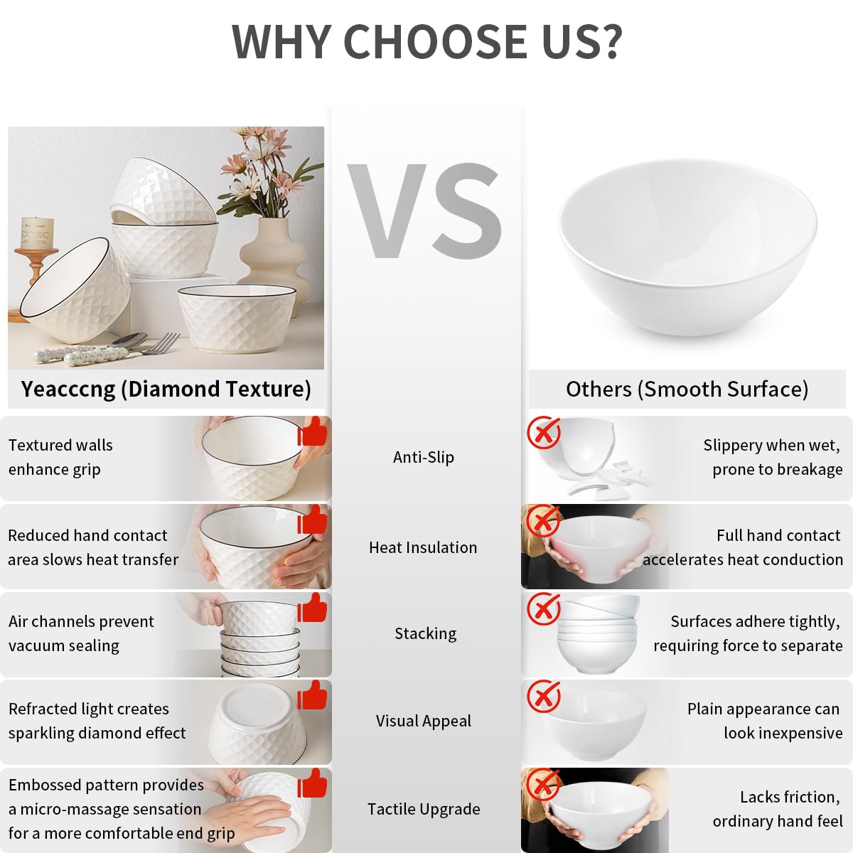 Yeacccng Ceramic Soup Bowls Set of 6, 30 Oz White Cereal Bowls, 6 inch Small Soup Bowls for Soup, Oatmeal, Salad, Pasta, Snacks, Fruits, Dishwasher & Microwave Safe, Scratch-Resistant, Lead-Free