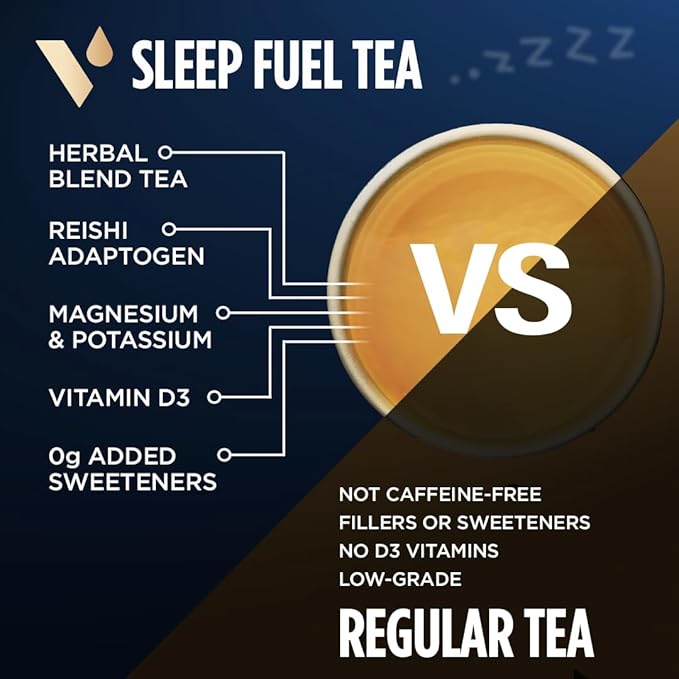 VitaCup Sleep Fuel Instant Tea Packets w/Chamomile and Magnesium, 24ct