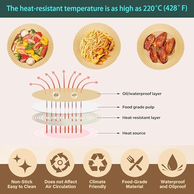 Feetibuo parchment paper for air fryer, 7.9inch round air fryer liners disposable,125PCS Non-stick parchment paper sheets for 5-8QT airfryer liners, Baking, Roasting Microwave