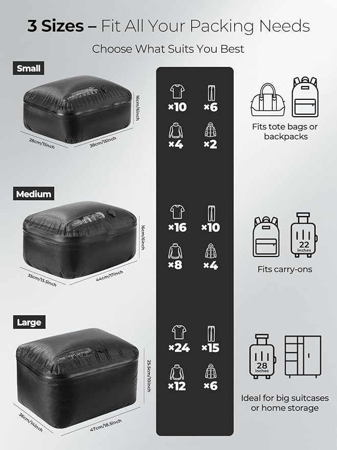 POIXM Vacuum Bags for Travel with Wireless Pump, 180° Open Zipper, IP67 Waterproof, Reusable Space Saver Compression Bags for Backpack, Suitcase, Home Storage(2 Pack + Pump)