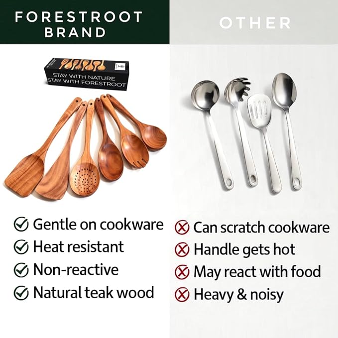 Forestroot 6-Piece Wooden Utensil Set – Premium Teak Wood Cooking Spoons & Spatulas, Non-Stick, Heat-Resistant, Durable & Eco-Friendly Kitchen Tools for Cooking & Serving