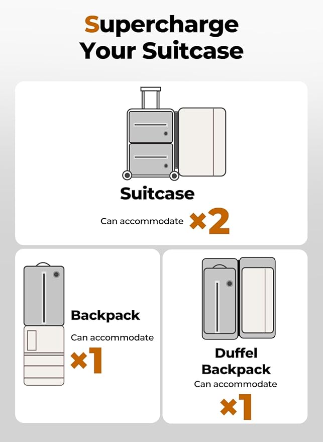 POIXM Vacuum Bags for Travel with Pump, Reusable Space Saver Bag, IP67 Waterproof Vacuum Packing Cubes for Travel Suitcases and Backpack (3PC + PUMP)