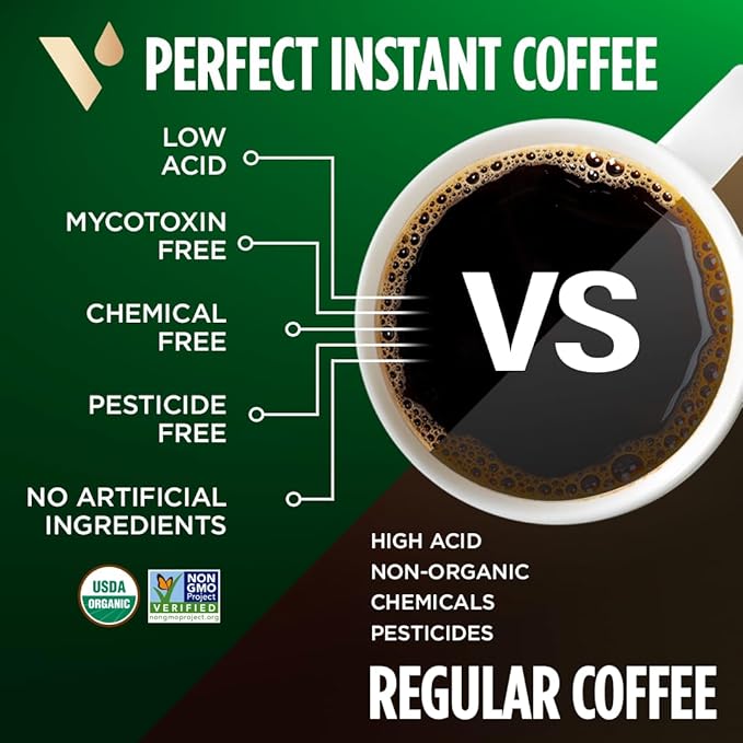 VitaCup Perfect Low Acid USDA Organic Instant Coffee Packets 24ct