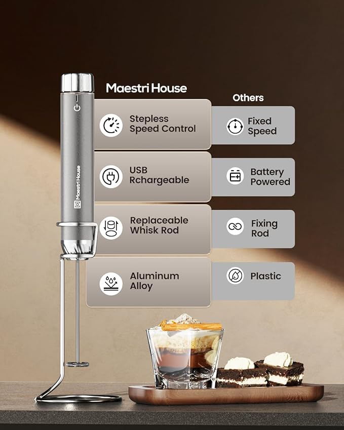 Maestri House LunaFro Max Rechargeable Milk Frother,Stepless Speed Control