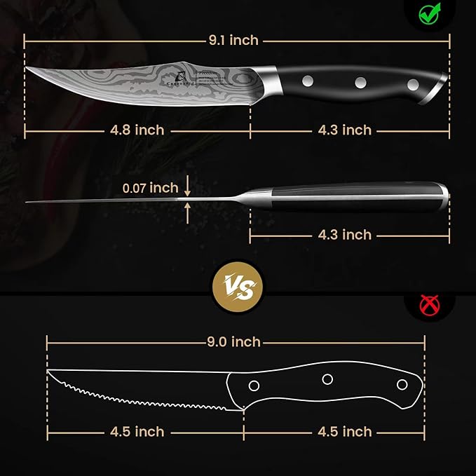 CoquusAid Steak Knives Set of 6, 4.8 Inch Non Serrated Razor-Sharp Durable Dinner knives with Rest, German Stainless Steel Damascus Pattern Full Tang Forged, Rust Resistant & Easy to Maintain