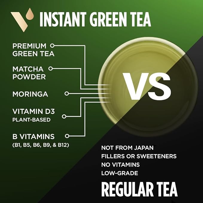 VitaCup Green Tea Instant Packets with Matcha, 10ct