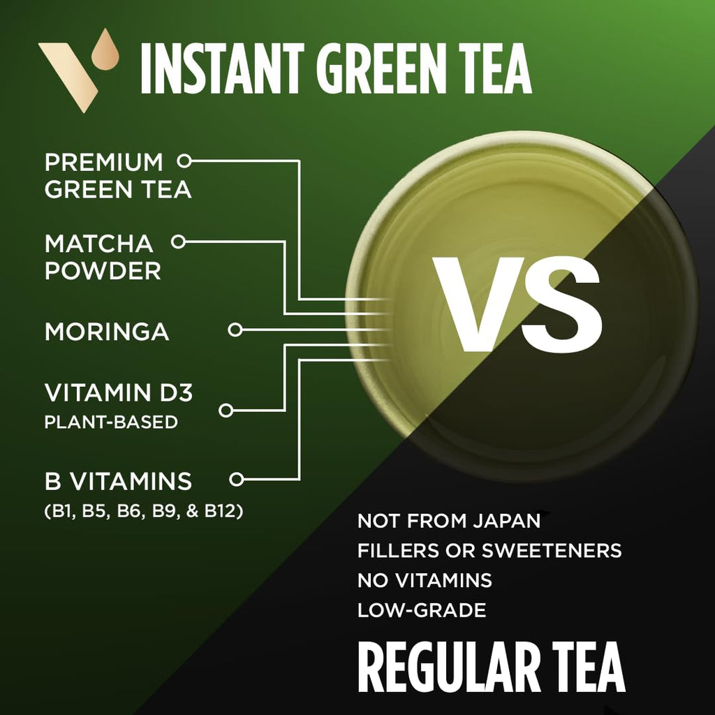 VitaCup Green Tea Instant Packets with Matcha, 24ct