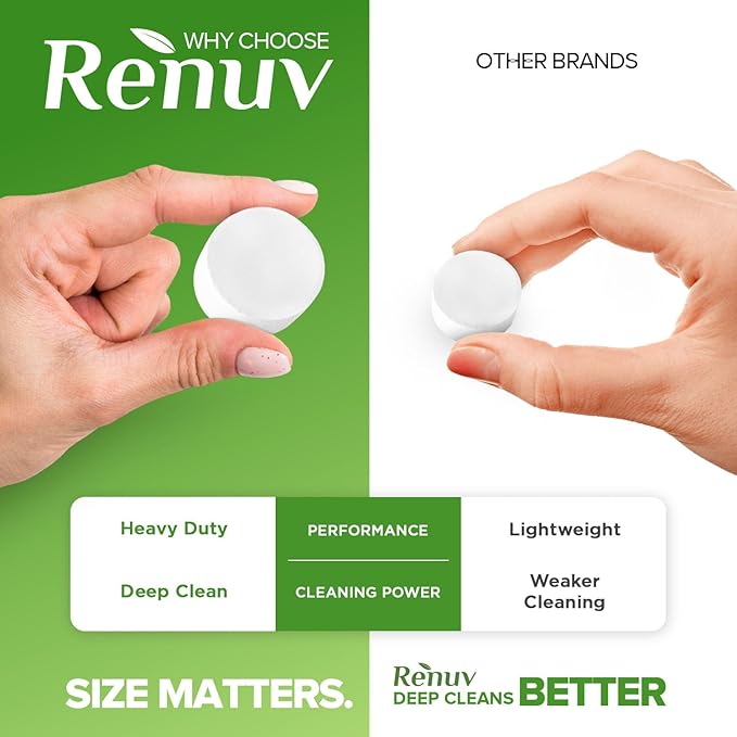 Renuv® Coffee Maker Cleaner & Descaler Tablets, 12 Uses