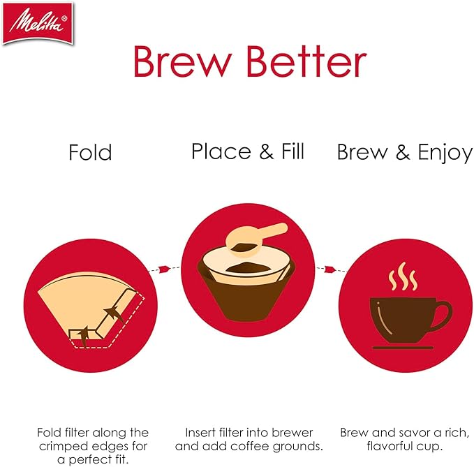 Melitta #4 Unbleached Coffee Filters, Premium, Natural Brown, Flavor Enhancing Coffee Filters for 8-12 Cup Coffee Makers, Kosher Certified, Compostable, 100 Count (Pack of 3)