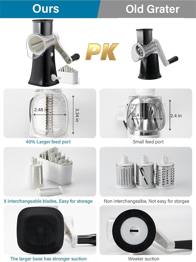 ALEXPHY Rotary Cheese Grater Hand Crank, 5 blades Cheese shredder, Stronger Suction, Easy to Clean for Fruit, Vegetables, Nuts, Black
