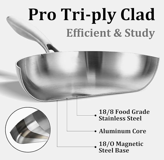 LOLYKITCH 14'' Tri-Ply Stainless Steel Pan | Large Frying Pan with Lid