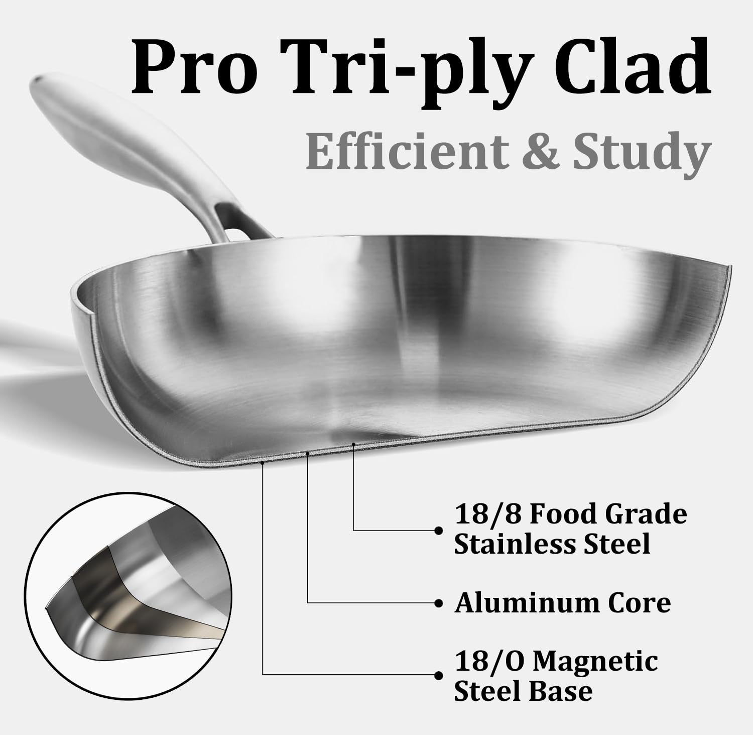 LOLYKITCH 8.5 Inch Stainless Steel Pan | Tri-Ply | PFOA & PTFE Free Skillet