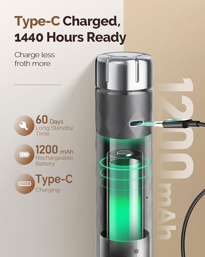 Maestri House LunaFro 2.0 Rechargeable Milk Frother, Stepless Speed Control