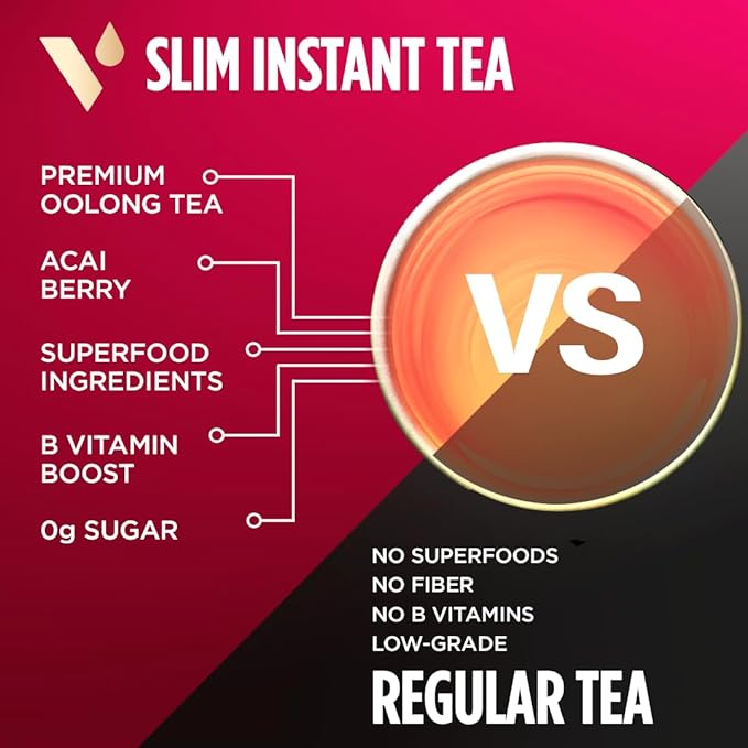 VitaCup Slim Instant Tea Packets For Diet Support, 24ct
