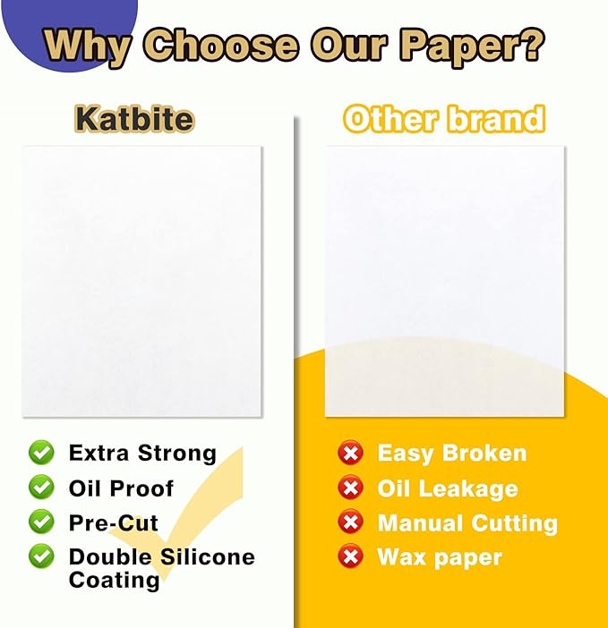 Katbite 500 Pcs Parchment Paper Baking Sheets, 16x24 Inch, Heavy Duty