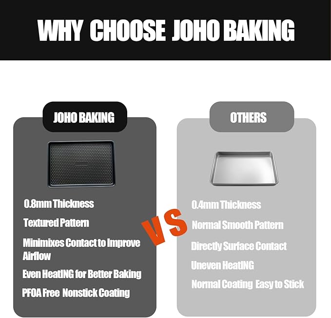 JOHO BAKING Large Baking Sheet Set (2 Pack) - Half Sheet Pan 17.7x12.2 Inch, 0.8mm Heavy Duty Carbon Steel, Nonstick & Warp Resistant Cookie Sheet for Baking, Roasting, Textured Pattern, Dark Grey