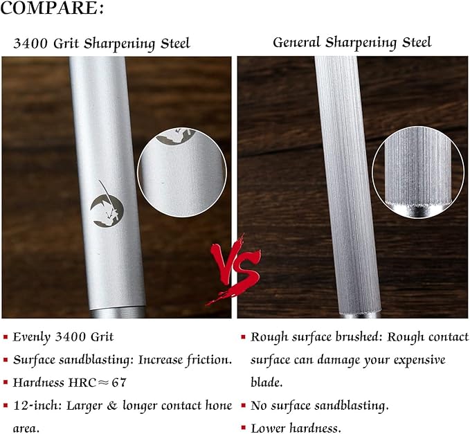 Honing Steel Knife Sharpener Steel Flat 12 IN Rod for Kitchen Knife