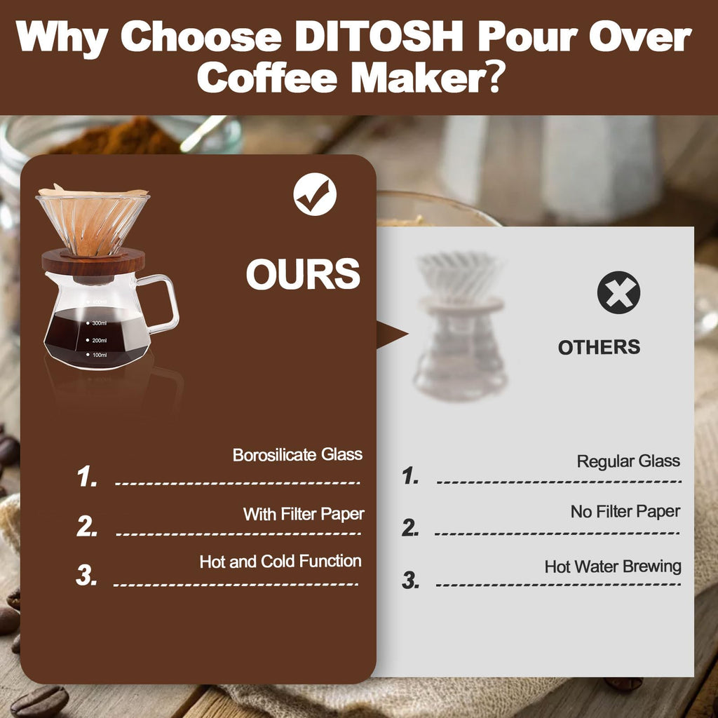 DITOSH Pour Over Coffee Maker 13.5oz Portable Glass Coffee Maker High Borosilicate Glass Eagle Beak Spout Design with 50 Pcs Filter Paper Walnut Wood Base for Pour Over for Daily Brewing 400ml