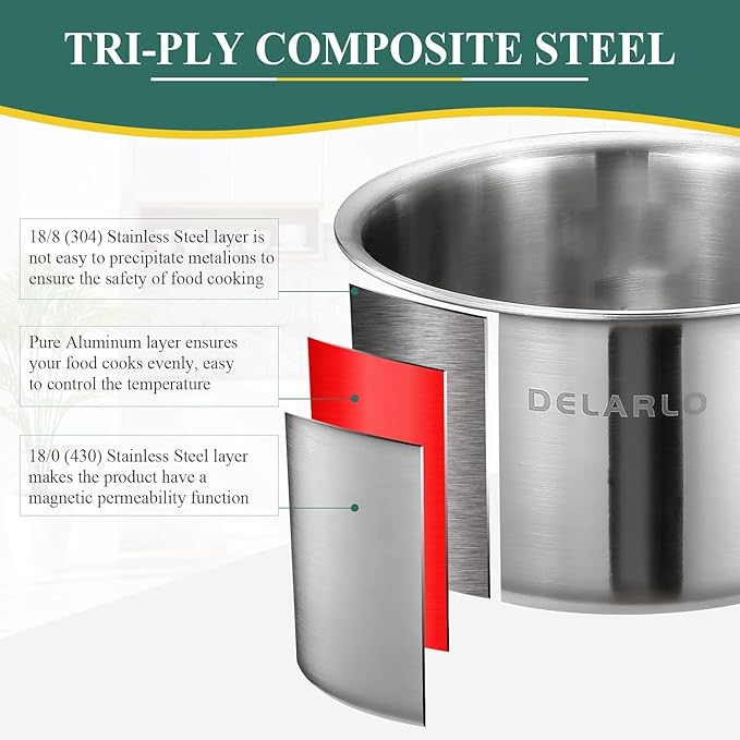DELARLO Tri-Ply Stainless Steel Saucepan 1QT 2QT Kitchen Pot Set
