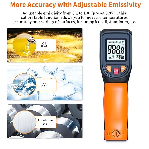 DEASOMIYE Infrared Thermometer Gun, -58°F~1112°F Laser Thermometer Temperature Gun, Non Contact IR Temp Gun with Adjustable Emissivity for Cooking,Griddle,HVAC,Fridge,Grill,Pizza Oven(Not for Human)