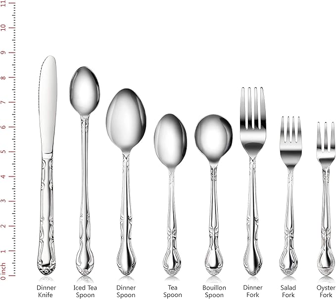New Star Foodservice Rose Pattern 18/0 Stainless Steel Dinner Fork, 7.2-Inch, Set of 12, Commercial Grade
