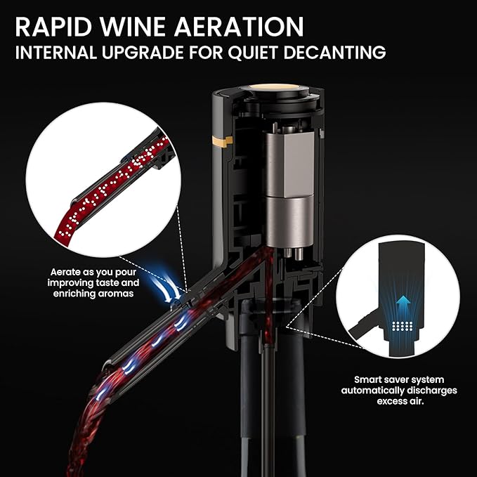 BLUBYEES Electric Wine Aerator and Automatic Wine Dispenser