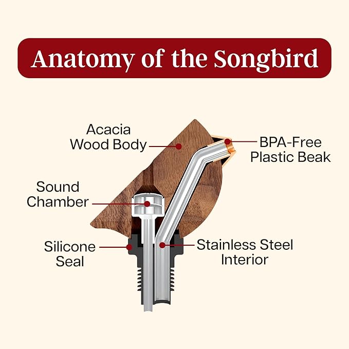 Songbird Specialties Singing Bird Wine Bottle Pourer, Blue