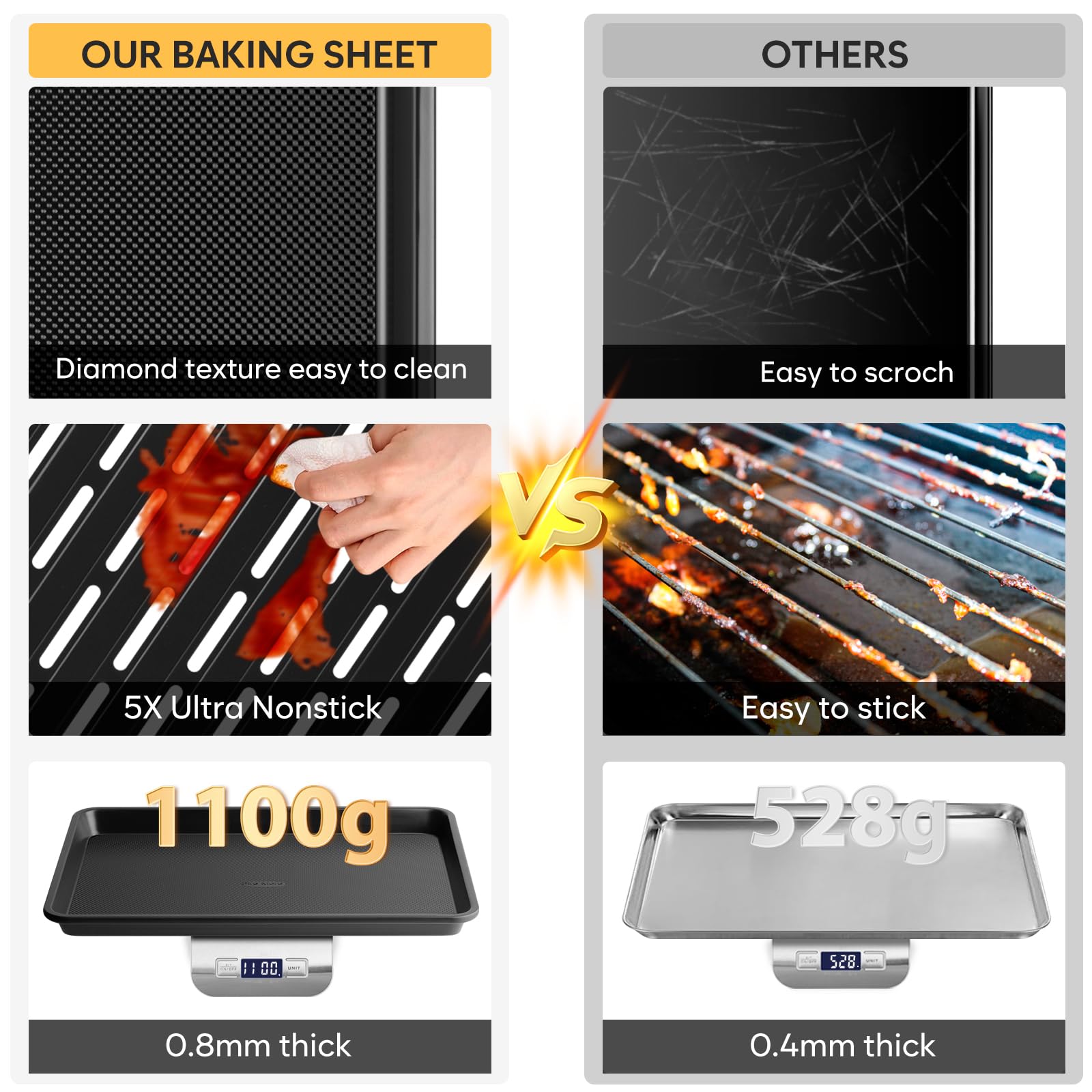 Nonstick Baking Sheet Set with Cooling Rack, 4-Piece Cookie Sheets for Baking, 0.8mm Heavy Duty Carbon Steel Oven Pans, Ceramic Coated Half Sheet, Jelly Roll Pan & Quarter Sheet, PFOA/PTFE Free
