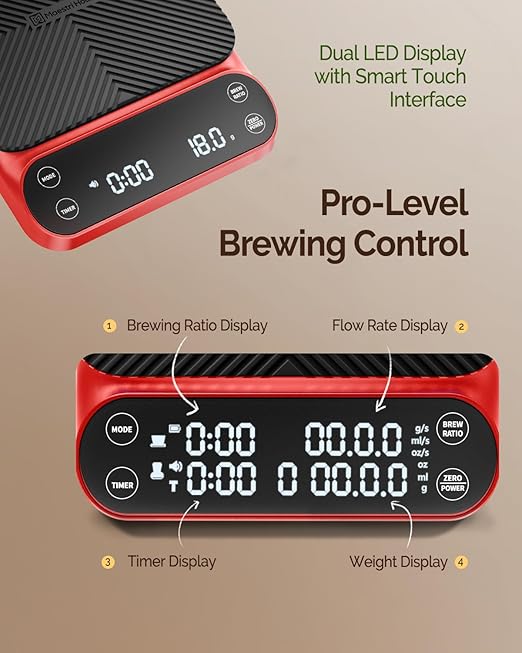 Maestri House S3 Pour Over Coffee Scale with Timer, 3kg/0.1g