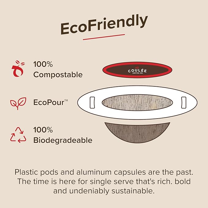 Coulée EcoPour She Devil Arabic Coffee, Medium Roast, Single Serve, 10 Pack