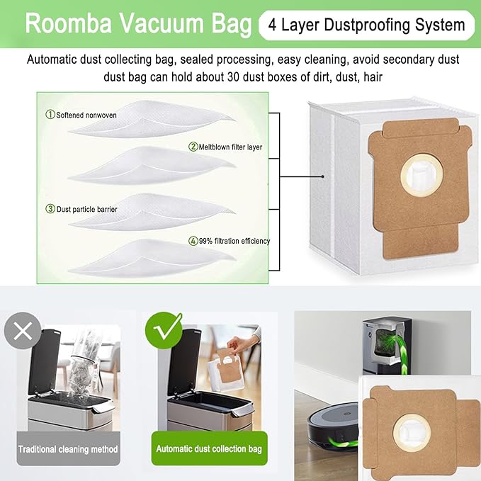 20 Pack Q0520 Vacuum Bags for iRobot Roomba Vacuum 2 Q0520 Essential Robot Vacuum Cleaner,Roomba 105 Combo/Vac,Plus 405 404 505 Combo Max 705 Vac,Max 705 Combo Robot,Disposable Auto-Empty Dust Bin Bag