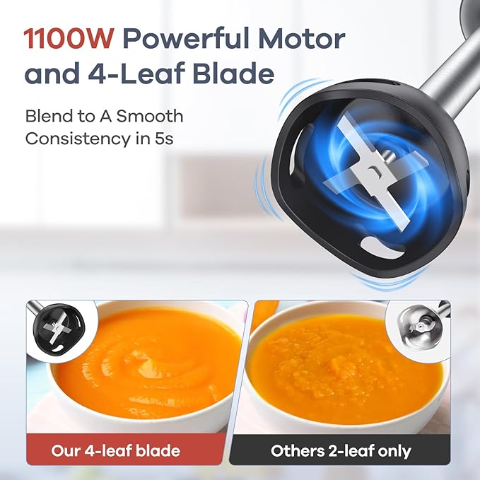 Ganiza Immersion Blender Handheld, 6 in 1 Corded Hand Blenders Immersion