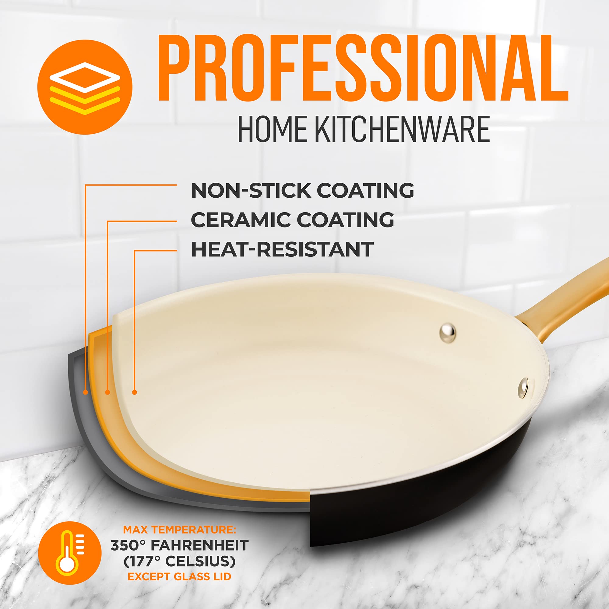 NutriChef 10 Inch Ceramic Coated Frying Pan - Non Stick Skillets with Titanium Handle, Durable Ceramic Omelette Pan, Easy to Clean, PFOA Free