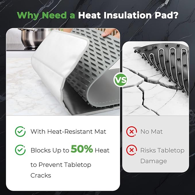 FYY Heat Resistant Mat for Food Warming Mats 35.4x15.4 inch