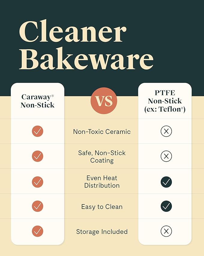 Caraway 5-Piece Non-Stick Ceramic Bakeware Set