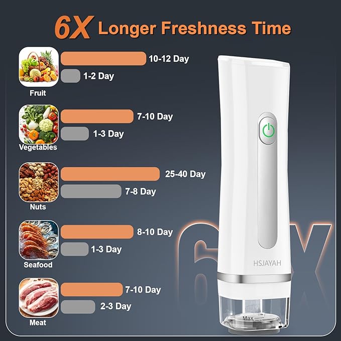HSJAYAH Vacuum Sealer with 30 Bags, Handheld Sealer with Visible Water Tank, Portable for 6X Freshness, Sous Vide & Kitchen Storage