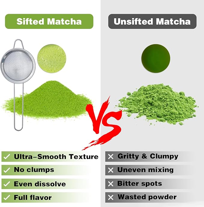 Matcha Whisk Set, Ceramic Matcha Bowl with Spout, Bamboo Whisk, Chasen Holder, Sifter, Traditional Scoop, Complete Tea Making Kit for Matcha Lovers, Beginner Starter Gifts for Women Men